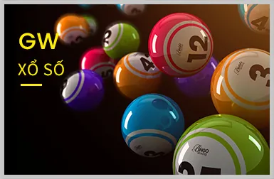Đặc Quyền VIP 288bet