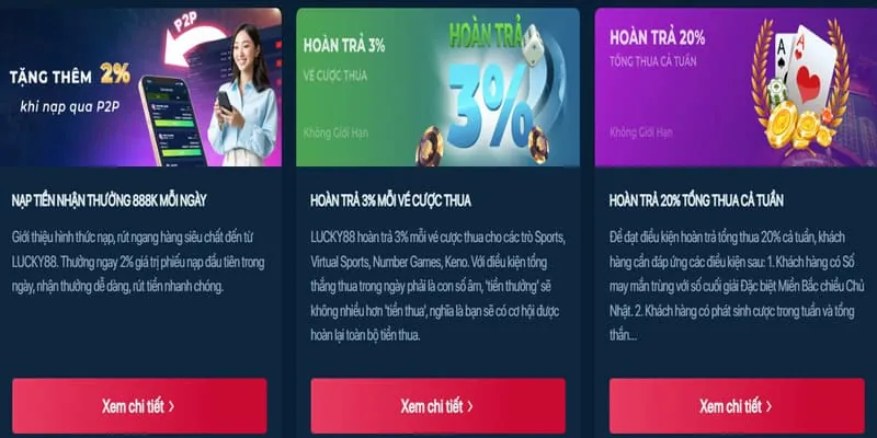 Khám phá các chương trình khuyến mãi độc quyền 288bet